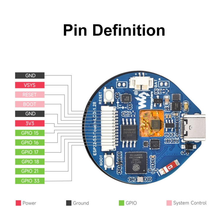 Waveshare 25098 ESP32-S3 1.28-Inch Round Touch LCD Development Board Reluova