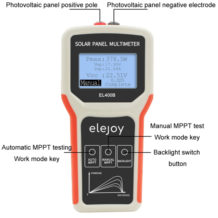 elejoy 400W MPPT Solar Photovoltaic Panel Multimeter Reluova