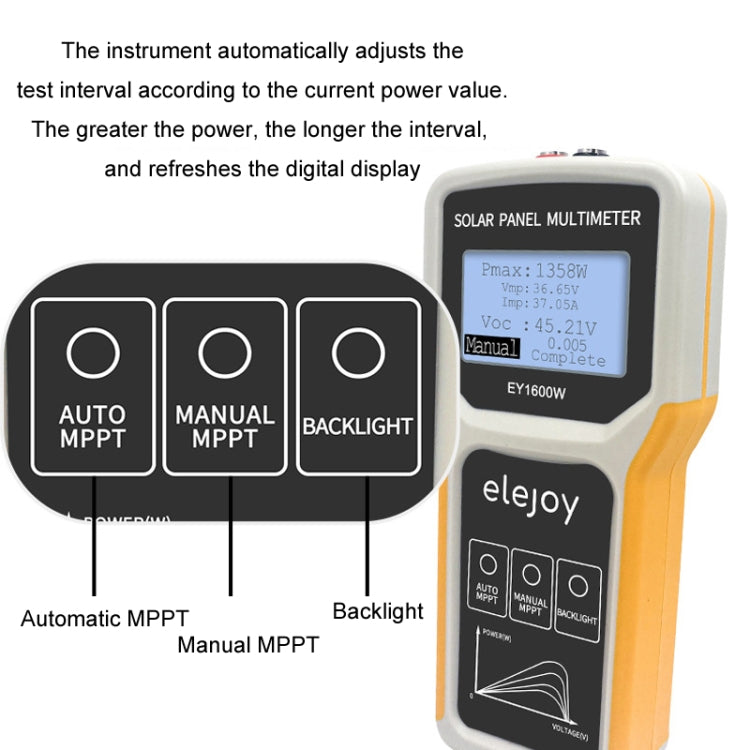 elejoy 1600W MPPT Solar Photovoltaic Panel Multimeter Reluova