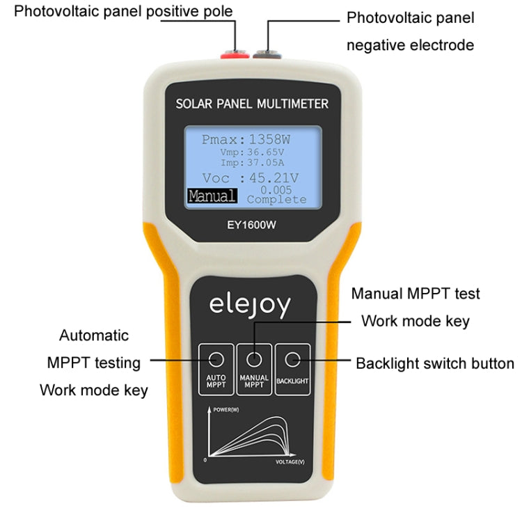 elejoy 1600W MPPT Solar Photovoltaic Panel Multimeter Reluova