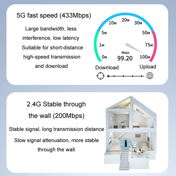 JINGHUA N5 Dual Band Driverless High Gain Antenna USB Wireless Network Card