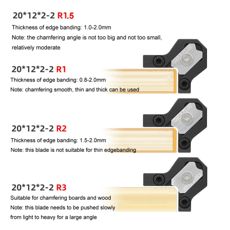 Woodworking Edge Banding Manual Arc Trimmer Board Chamfering Fillet Scraper My Store