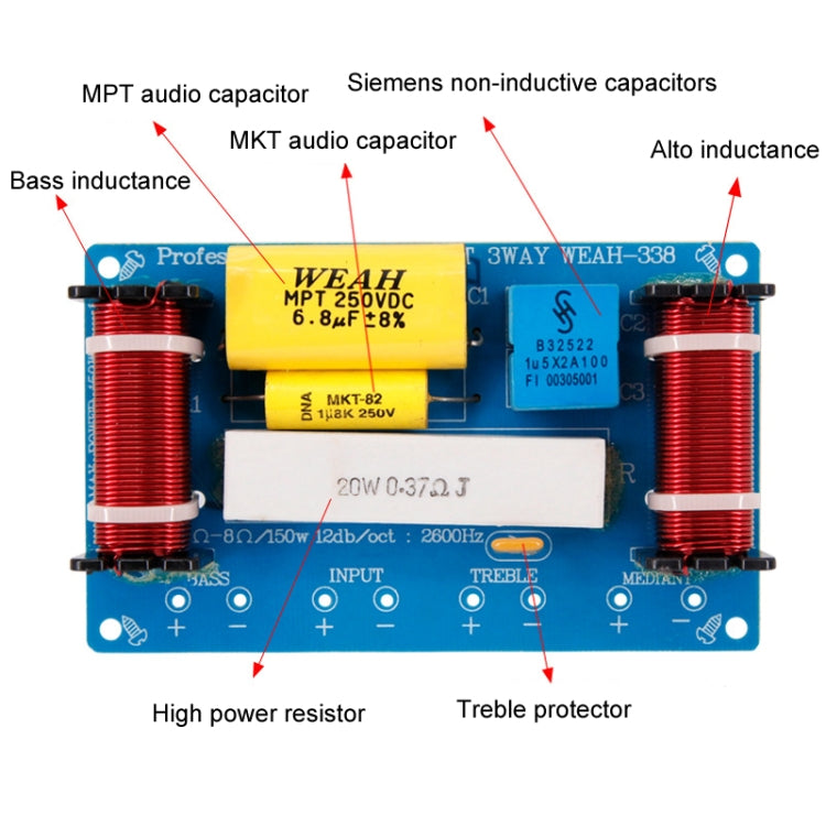 WEAH-338 High Medium And Low 3-Way Audio Crossover Hi-Fi Speaker Conversion Divider Reluova