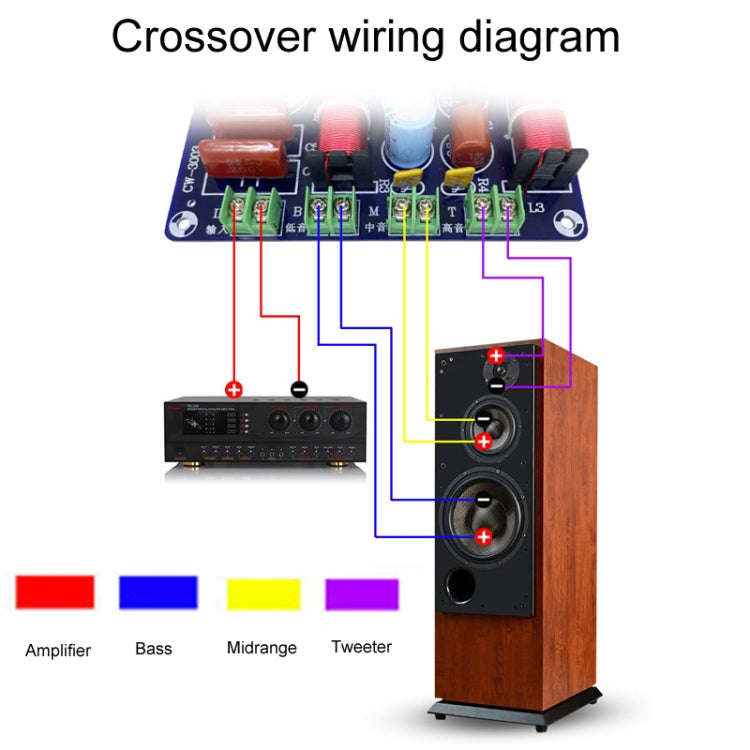 CW-3003 High Medium And Low 3-Way Audio Crossover Home Cinema Speaker Divider