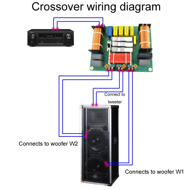 One High Two Low Powered Stage Speaker Crossover Boards High-Fidelity Audio 3-Way Crossover Reluova