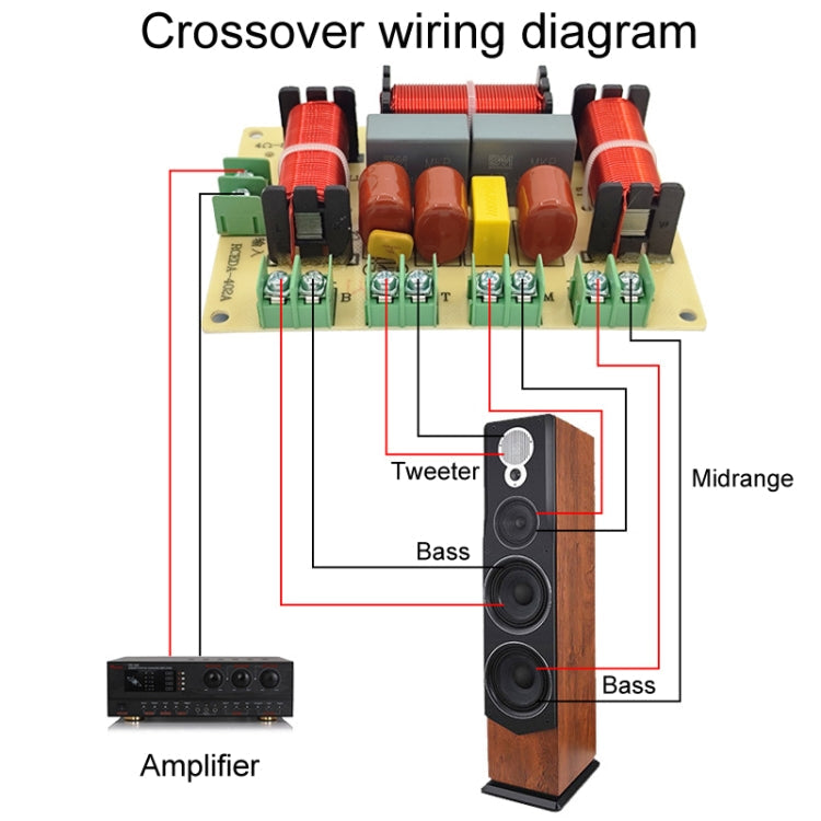 One High One Medium Two Low 4-Way Speaker Crossover Audio Modification Divider Reluova