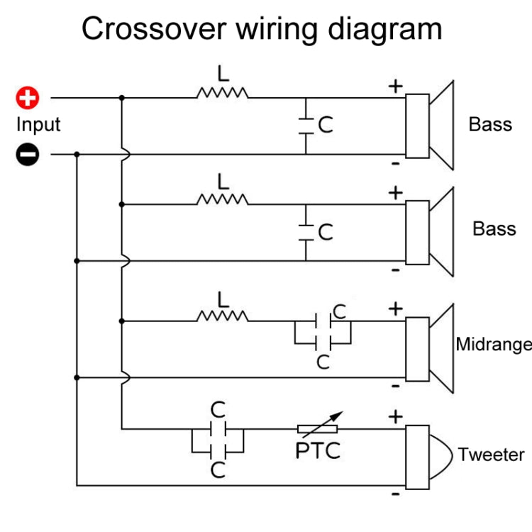 One High One Medium Two Low 4-Way Speaker Crossover Audio Modification Divider