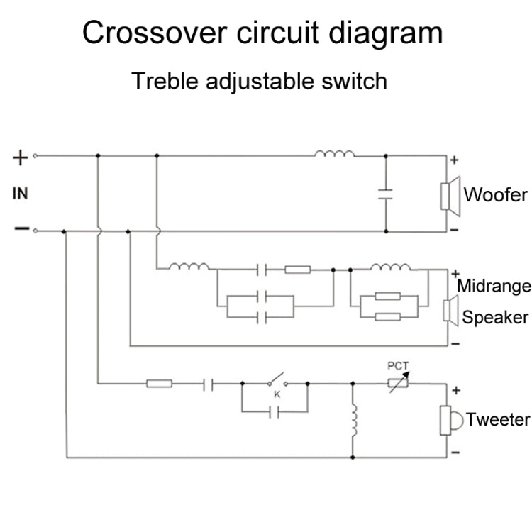 High Medium And Low 3-Way Audio Crossover Stage Speaker Divider Reluova