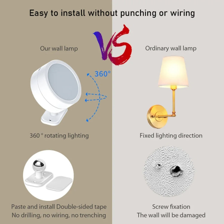 LED 360 Degree Rotating Lamp Magnetic Cabinet Spotlight Atmosphere Night Light My Store