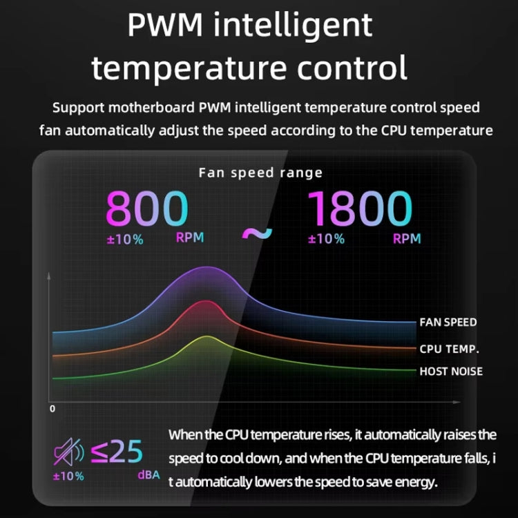 COOLMOON AS360 Magic Diamond Edition Computer Cooler ARGB Water Cooling Light Integrated CPU Radiator