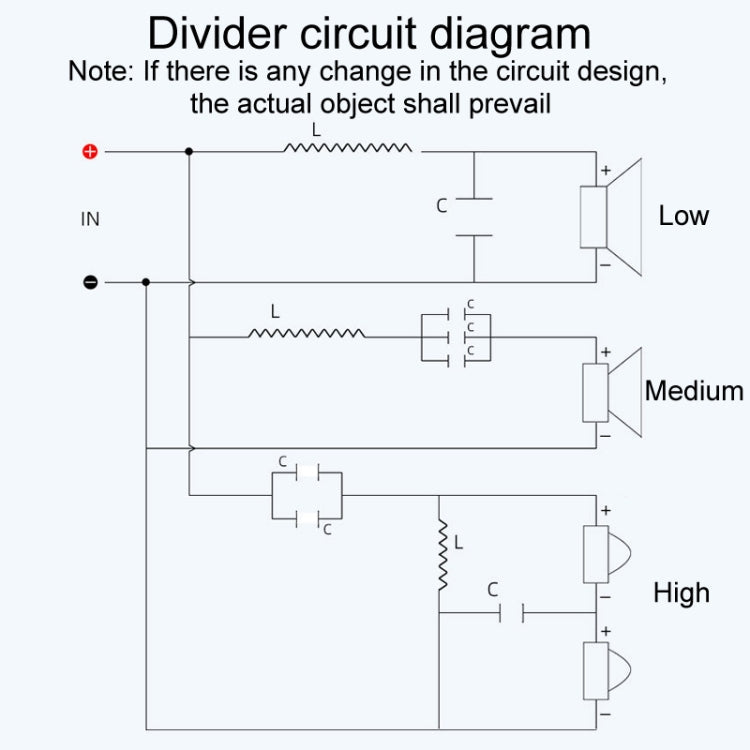 RCEDA-410 Two High One Medium One Low 4-Way Speaker Crossover Audio Modification Divider Reluova