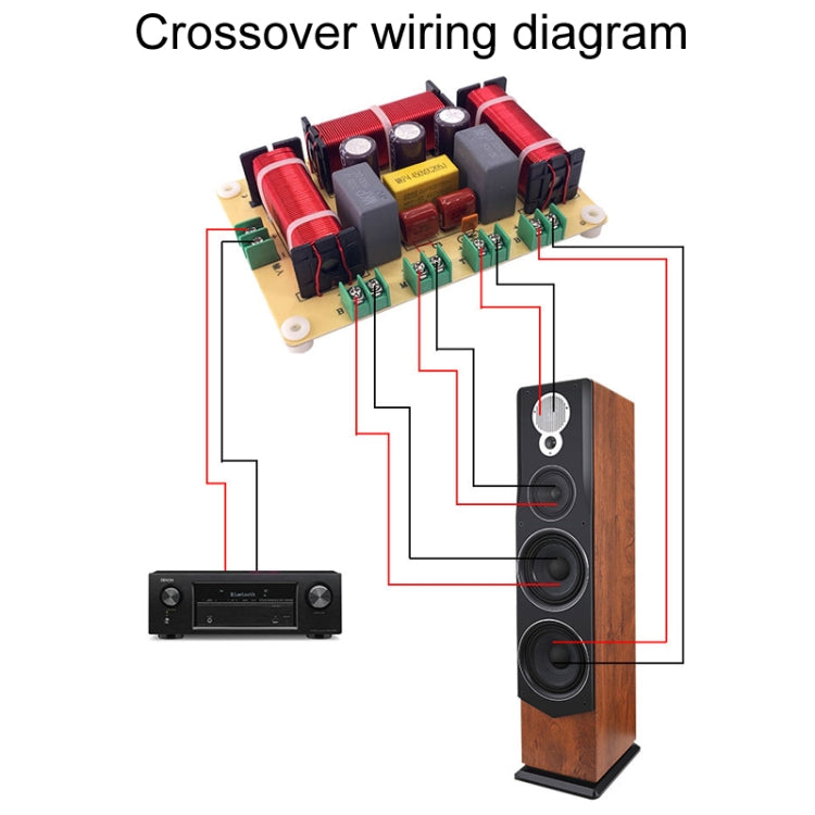 One High One Medium Two Low 4-Way Speaker Crossover Audio Modification Divider