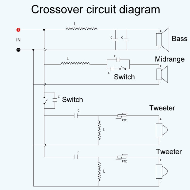 SPRAGUE-412 Two High One Medium One Low 4-Way Speaker Crossover Audio Modification Divider Reluova