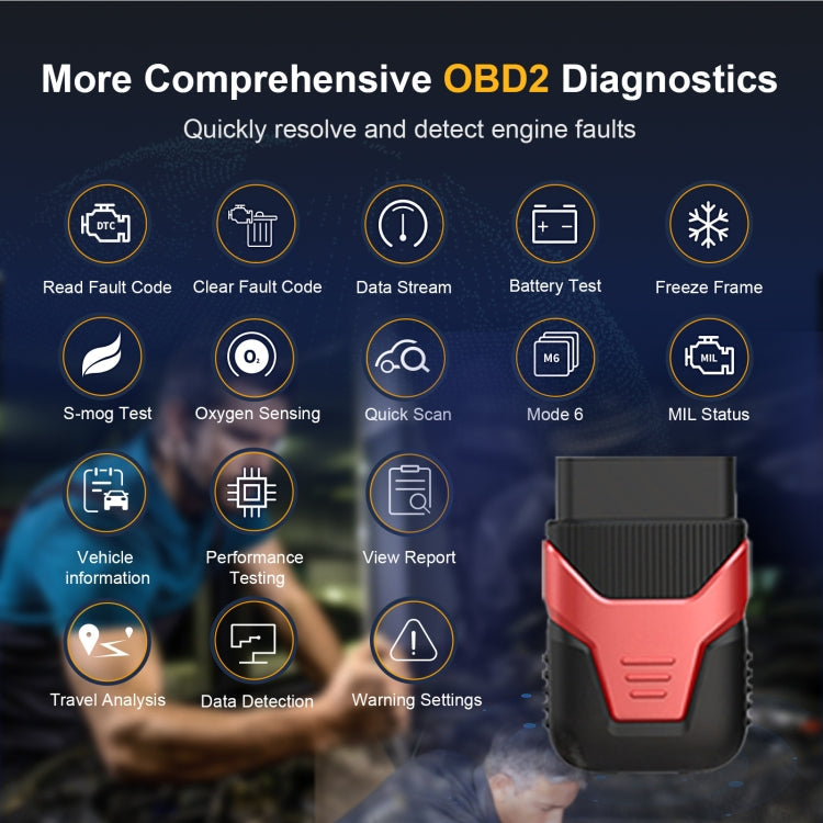 HUMZOR OBD2 Bluetooth 5.2 Car Fault Diagnostic Instrument