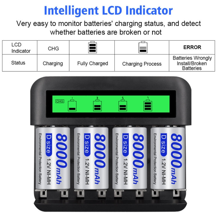 Eight-Slot LCD Multifunctional Battery Charger AA / AAA / C / D Charger Reluova