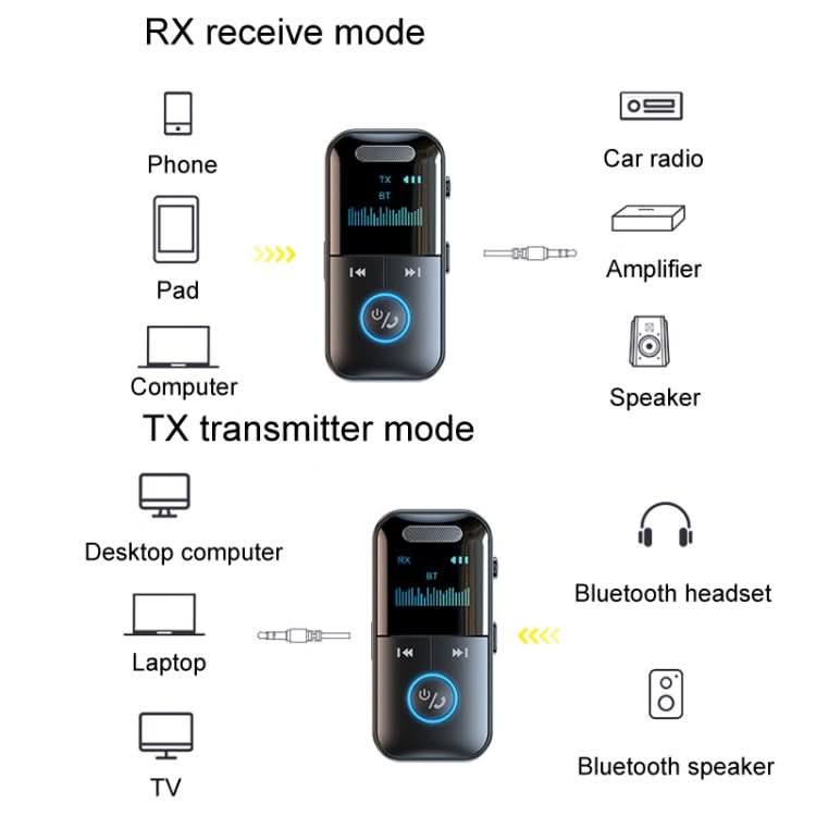 GT69 Digital Display Bluetooth Receiver Transmitter Amplifier Audio Adapter