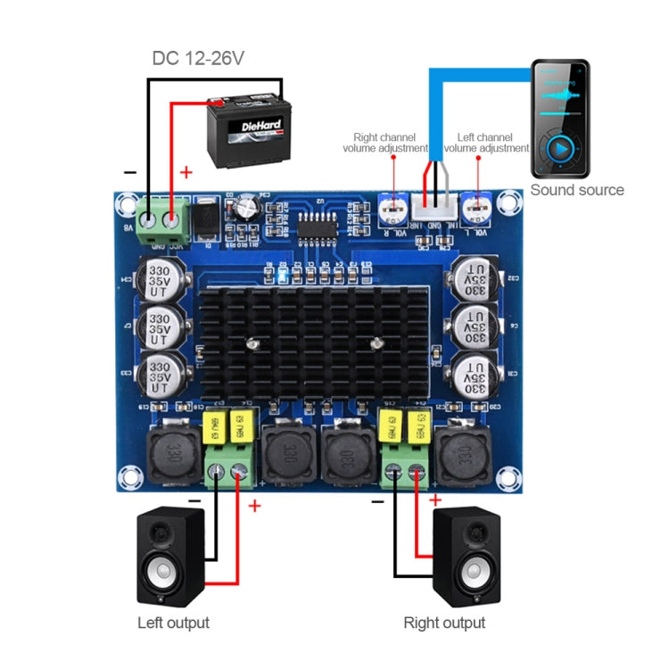 XH-M543 120W+120W  Dual-channel Stereo High Power Digital TPA3116D2 Audio Power Amplifier Board