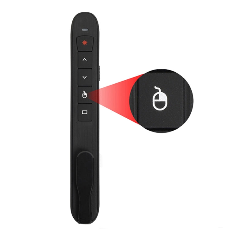 Rechargable RF 2.4G Wireless Presenter with Air Mouse PowerPoint Remote Control My Store