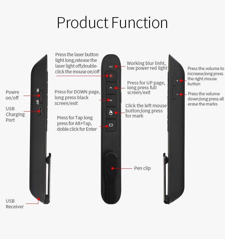 Rechargable RF 2.4G Wireless Presenter with Air Mouse PowerPoint Remote Control