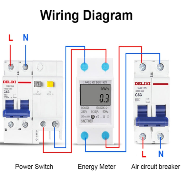 DDS528 5-32A 230V 50Hz Single-phase Household DIN Rail Electronic Multi-function Energy Meter Reluova