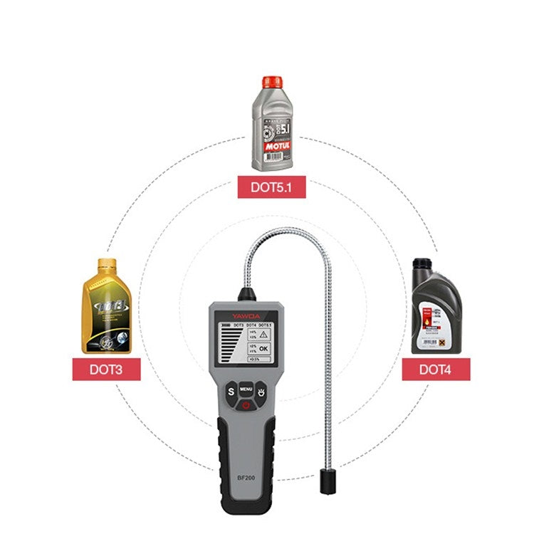 YAWOA BF200 Intelligent Brake Fluid Detector Brake Fluid Detection Pen Brake Fluid Moisture Detector