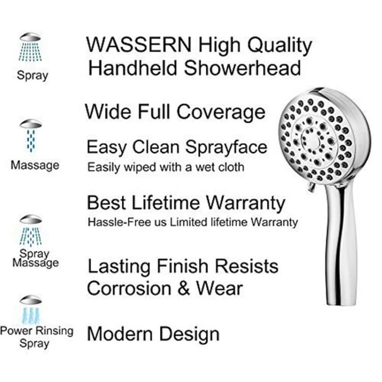 4 Inches Shower Head ABS Bathroom Bath Shower Water Saving High Pressure Round Shape Hand Shower-Reluova