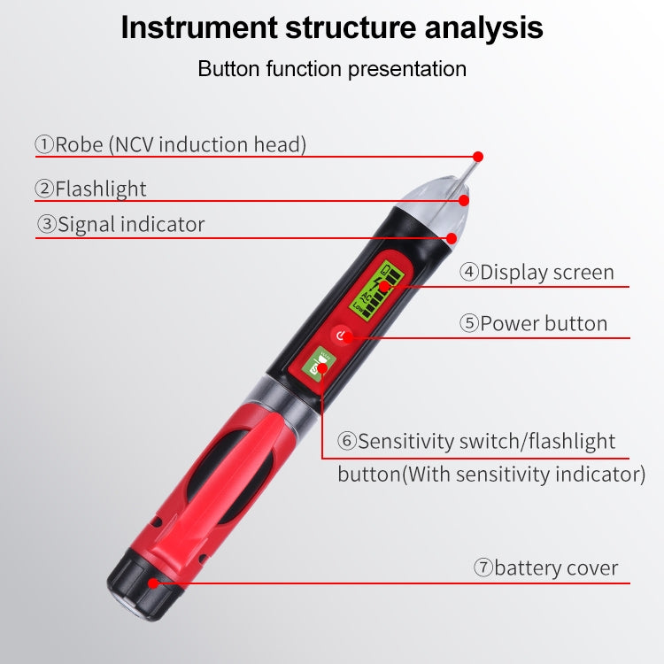 BENETECH GT3122 Non-contact Tester Pen Meter Digital AC/DC Voltage Detectors Reluova