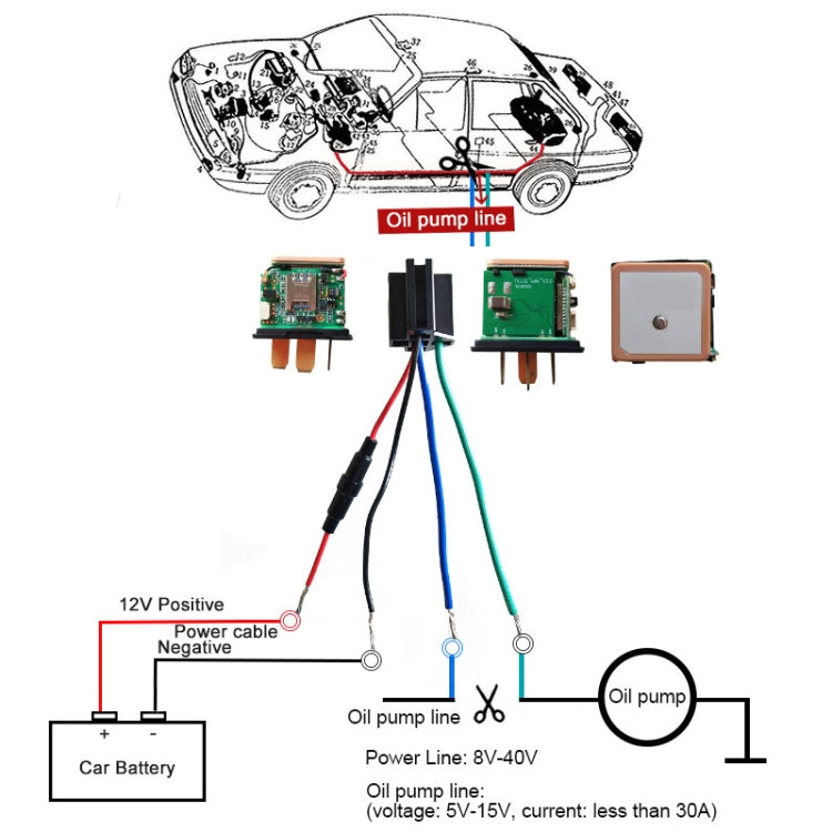 CJ720 Vehicle 5 Pin GPS Real Time Tracking Tracker Mini Anti-theft Device 2G ÎҵÄÉ̵ê