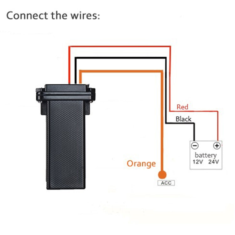 KH-901 Mini Waterproof 2G GSM 4Pin GPS Tracker for Car Motorcycle Vehicle, 6-60V