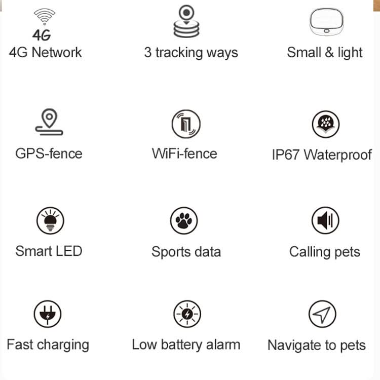 RF-V43 A Style IP67 Waterproof GPS + LBS + WiFi Pet Locator Pet Collar Tracking Device For Asia/Europe/Africa/Australia - Reluova