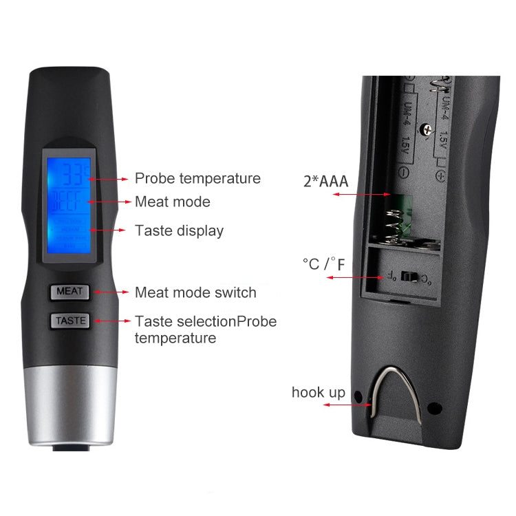 TS-BN60 Kitchen Food Cooking Double Fork Thermometer with Backlight Reluova