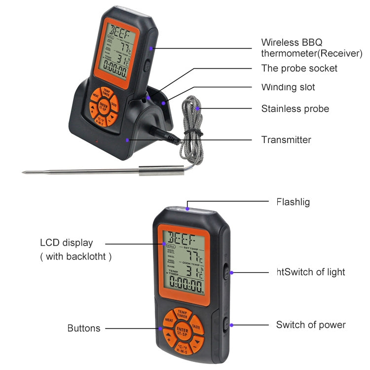 TS-K35 Digital Kitchen Food Cooking BBQ Wireless Waterproof Thermometer