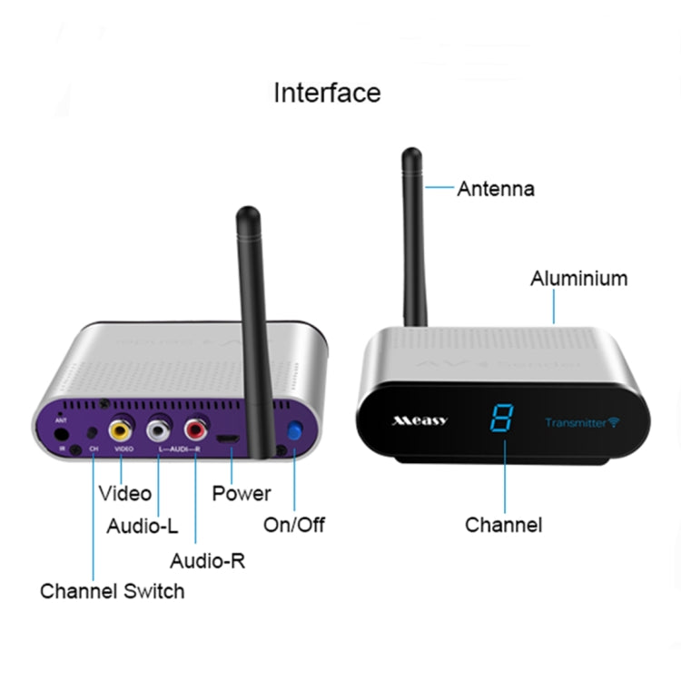 Measy AV530-2 5.8GHz Wireless Audio / Video Transmitter + 2 Receiver, Transmission Distance: 300m, US Plug