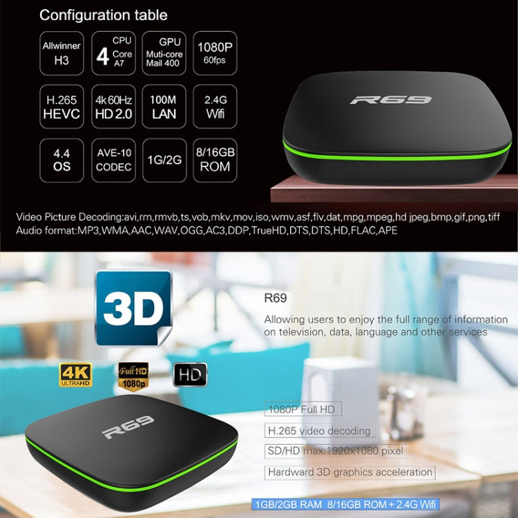 R69 1080P HD Smart TV BOX Android 4.4 Media Player with Remote Control, Quad Core Allwinner H3, RAM: 1GB, ROM: 8GB, 2.4G WiFi, LAN, EU Plug Reluova