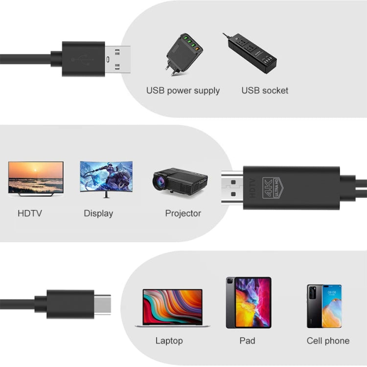 UC505 USB-C / Type-C 4K 30Hz HDTV Cable My Store