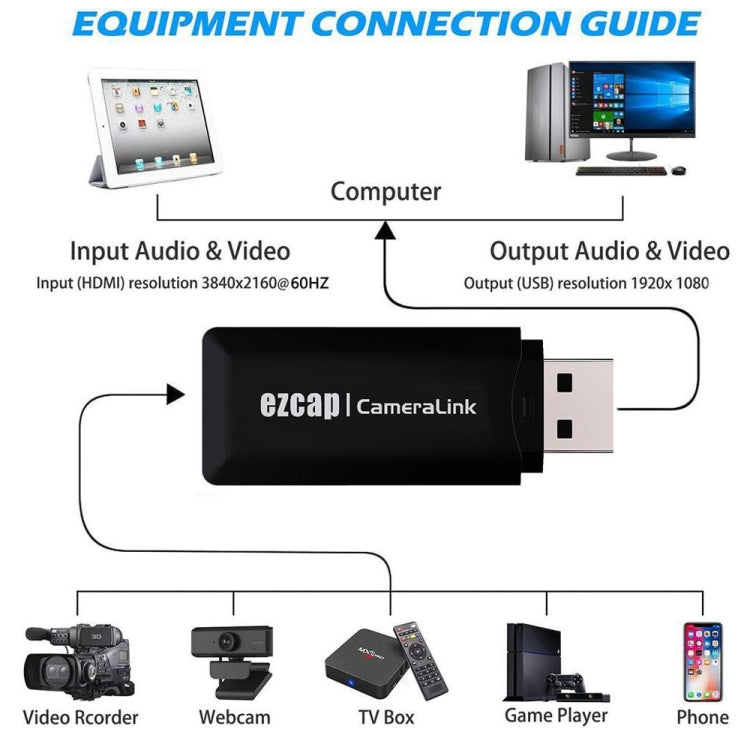 EZCAP313 Gamera Link HD USB Capture Card My Store