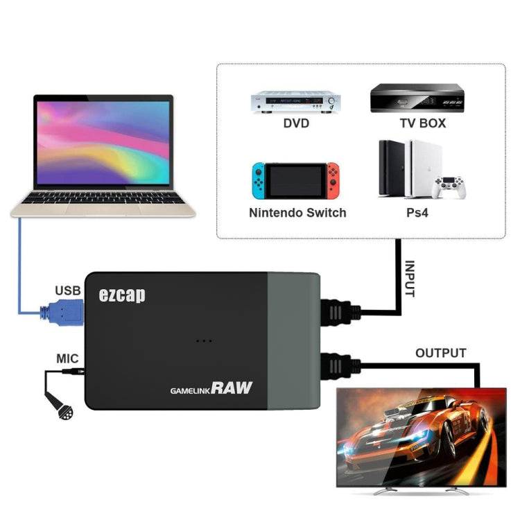 EZCAP 321 GameLink RAW USB 3.0 HD Game Video Capture Card My Store