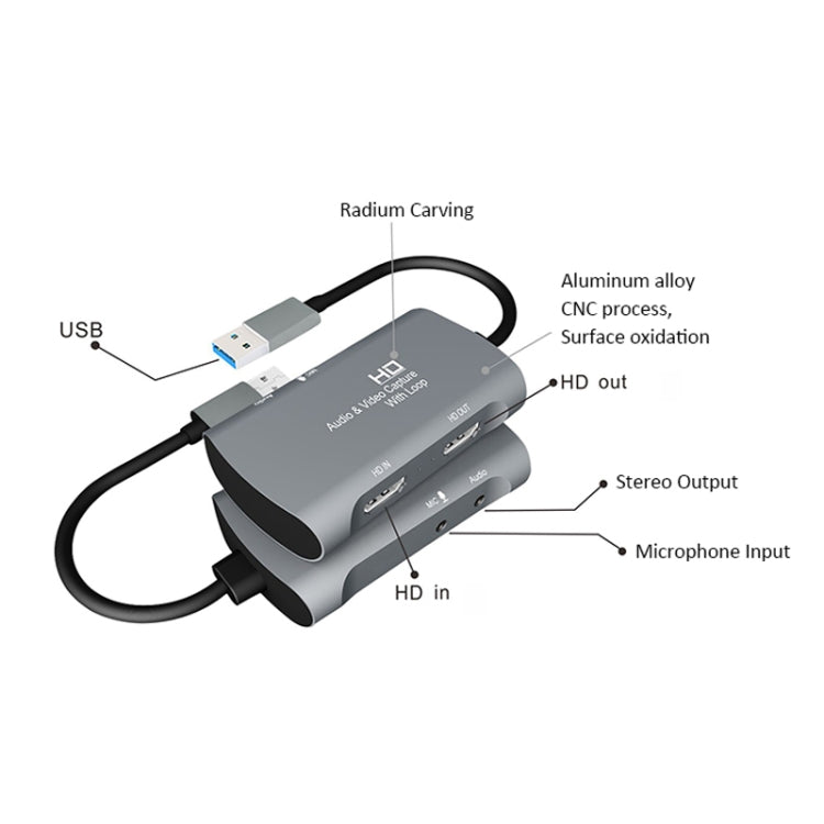 Z30 HDMI Female + Mic to HDMI Female + Audio + USB 2.0 Video Capture Box Reluova