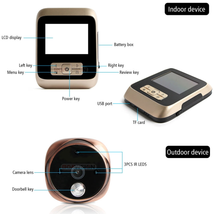 M530 3.0 inch TFT Display 3.0MP Camera Video Digital Door Viewer, Support TF Card (32GB Max) & Infrared Night Vision Reluova