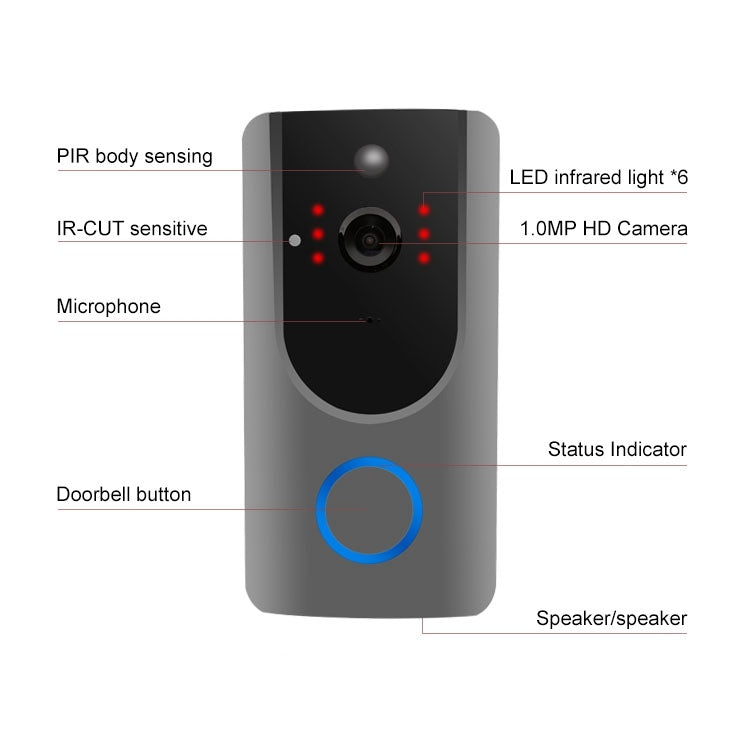 VESAFE Home VS-M3 HD 720P Security Camera Smart WiFi Video Doorbell Intercom, Support TF Card & Night Vision & PIR Detection APP for IOS and Android(with Ding Dong/Chime)