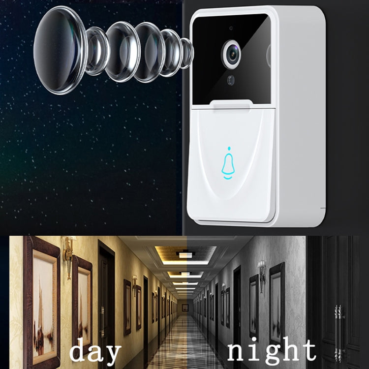 DoorBell X3 VGA WiFi Smart Video Doorbell with Chime, Support Night Vision Reluova