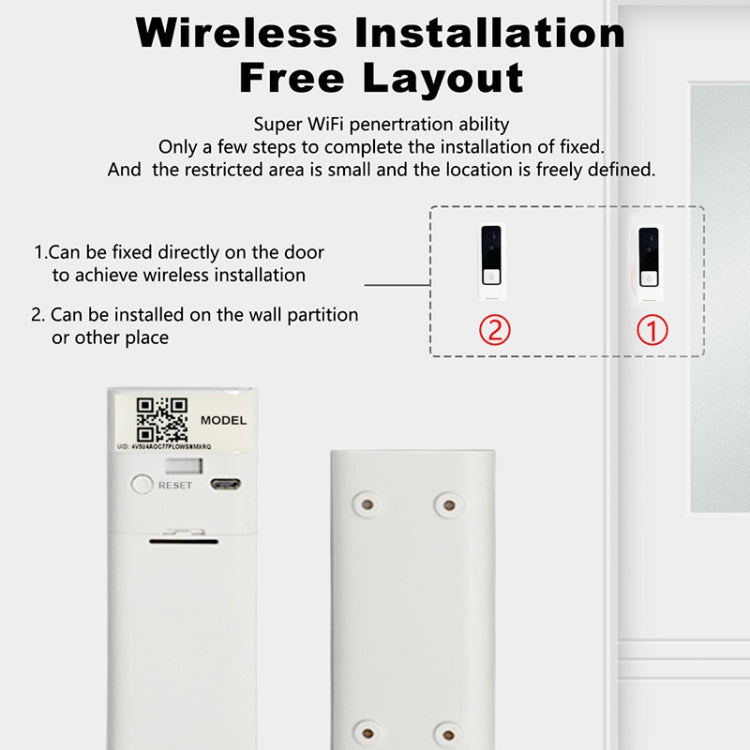 M200B WiFi Intelligent Square Button Video Doorbell, Support Infrared Motion Detection & Adaptive Rate & Two-way Intercom & Remote / PIR Wakeup Reluova