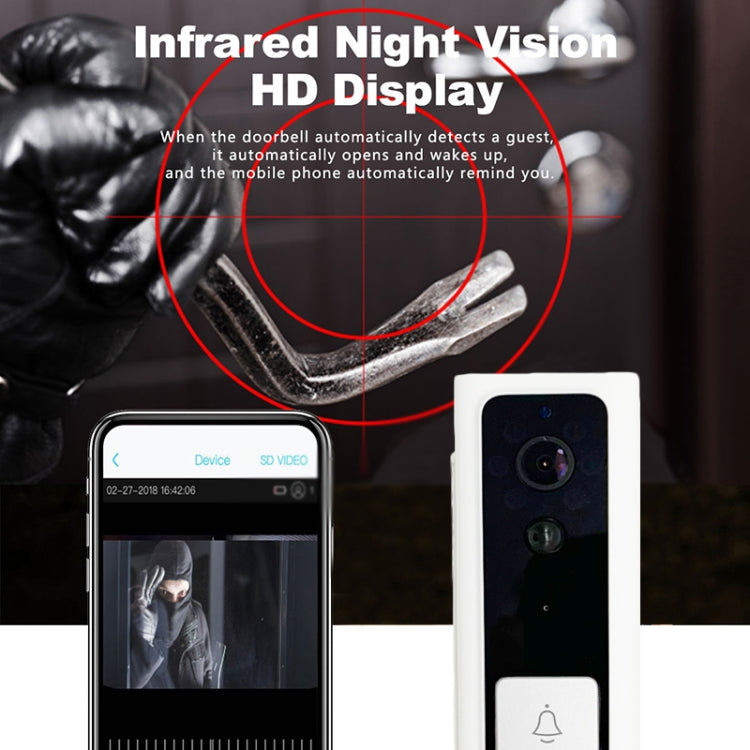 M200B WiFi Intelligent Square Button Video Doorbell, Support Infrared Motion Detection & Adaptive Rate & Two-way Intercom & Remote / PIR Wakeup