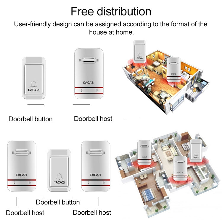 CACAZI V027G One Button Three Receivers Self-Powered Wireless Home Kinetic Electronic Doorbell, UK Plug Reluova