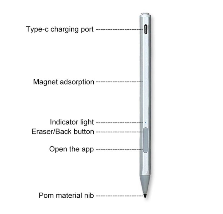 WR19 4096 USB-C/Type-C Pressure-Sensitive Stylus Pen My Store