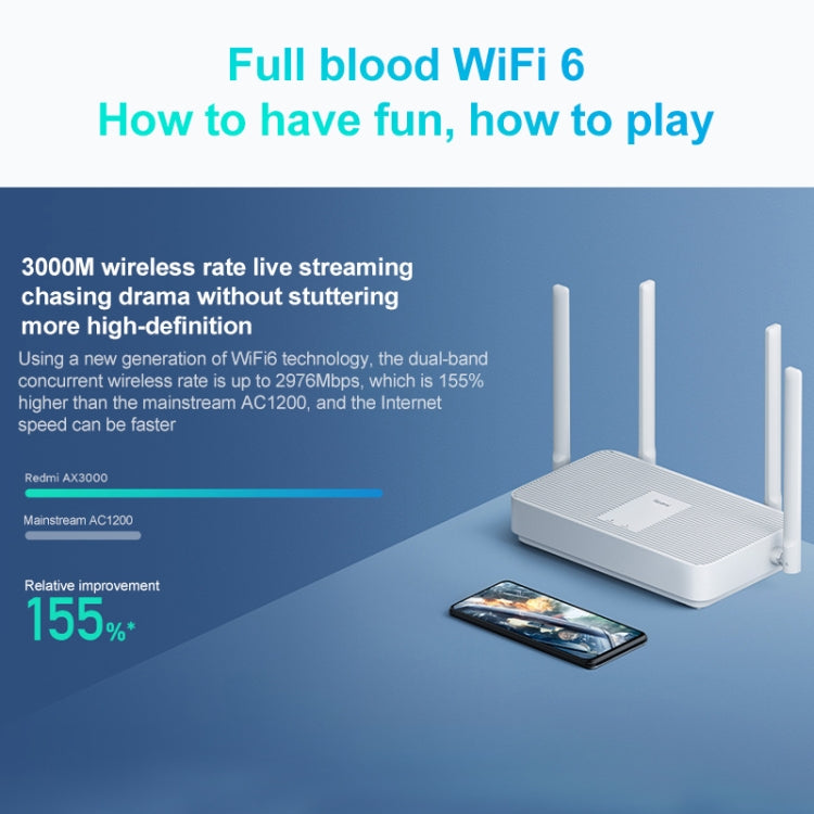 Original Xiaomi Redmi AX3000 Router Gigabit 2.4G/5.0G WiFi 6 Network Extender, US Plug My Store