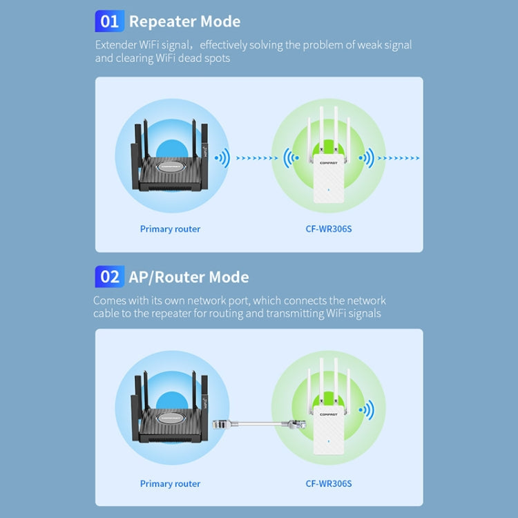 COMFAST CF-WR306S 300Mbps Wireless WiFi Signal Amplifier My Store