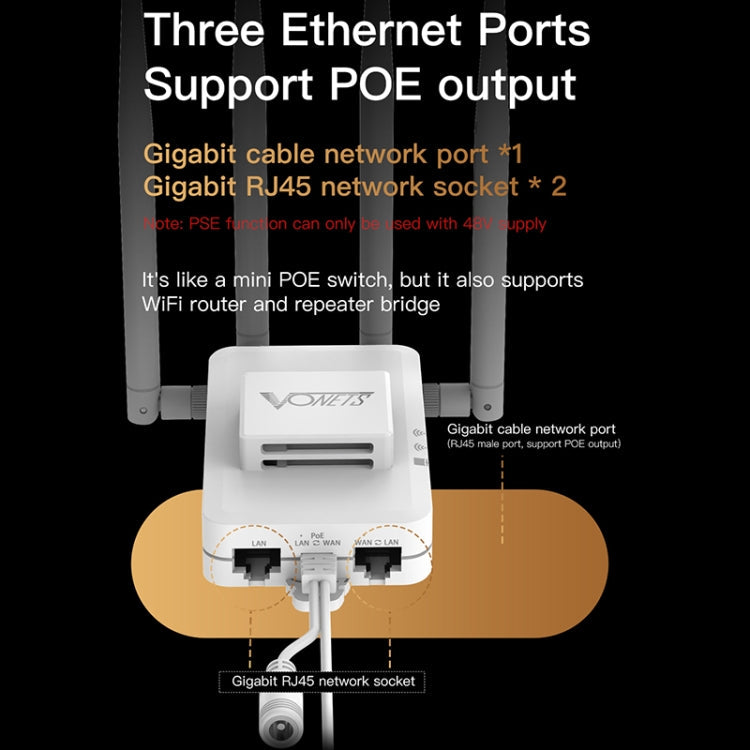 VONETS VAR600-H 600Mbps Wireless Bridge WiFi Repeater, With Power Adapter + DC Adapter Set