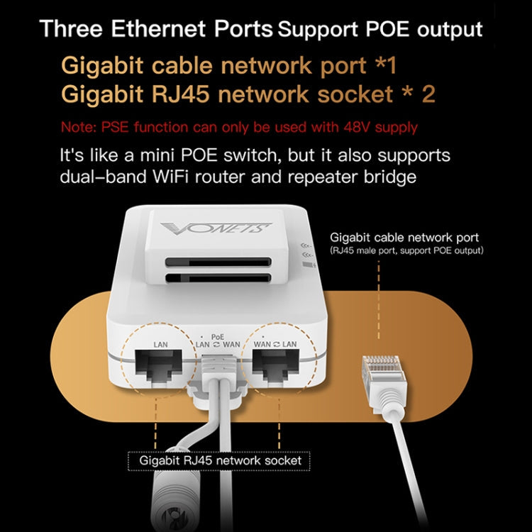 VONETS VAR1200-L 1200Mbps Wireless Bridge Built-in Antenna Dual-Band WiFi Repeater, With DC Adapter Set