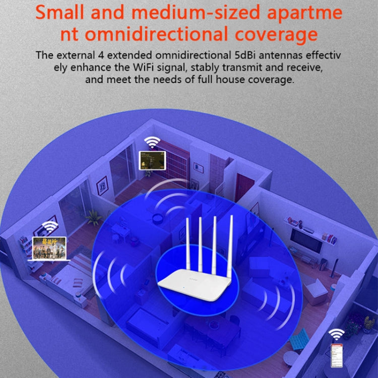 Tenda F6 300Mbps 4 External 5dBi Antennas Wireless N300 Easy Setup Router